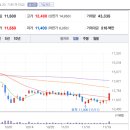 케이메디칼 이미지