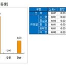 전세시장 썰렁한데 오름세는 계속…왜 이미지