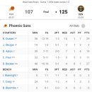 서부로2R 이미지