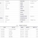 오브이메디컬 이미지