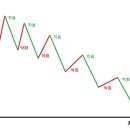 나이스한의원 이미지