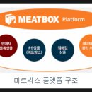 씨케이축산 - 광명시 안현로 22 | 씨케이축산