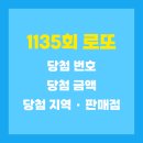 GS25하동진교IC점 | 1135회 로또 1등 · 2등 당첨 지역 &amp; 판매점(당첨점) 모두 정리 | 8월 31일 추첨 | 1등·2등·3...