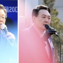 [22대 총선 핫이슈] 용산 참모들 '동시다발' 영남권 출마선언, 현역 공천 경쟁 '점화' 이미지