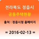 신태인읍 대영연립 | 정읍시 공동주택 현황 ... 출처 : 정읍시청 홈페이지