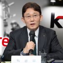 케이티넷코어