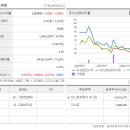 오성첨단소재(주)