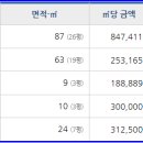 21세기충전소 이미지