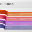 아지트수학