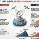 에스아이글로벌주식회사 네이버블로그