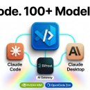 이제 내 AI 에이전트는 속도 제한에 걸리지 않는다 (무료 Claude Desktop, NVIDIA, OpenCode, VS Code, 이미지