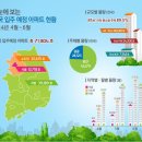 호 계 로 이미지