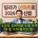 부동산 개발 시장 내 소규모 주택 정비 사업 알아보기 | 내 빌라도 아파트 된다? 2026 소규모 재건축·가로주택정비사업 수혜 지역 &amp; 동의율 완화 총정리