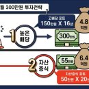영일한의원 네이버블로그