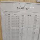 노해로 | [헌혈] 헌혈의집 노해로 센터 후기