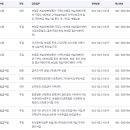 영암우체국 이미지