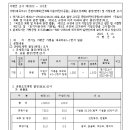 110호어린이공원 이미지