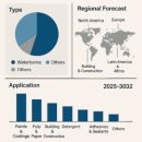 주식회사 멘티스 이미지