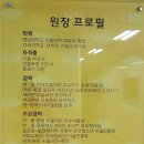 여울미술학원