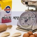 베티케이크 이미지