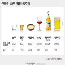 21세기한일병원 이미지