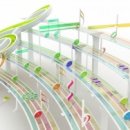 미술심리상담사 자격증 과정 (3급) 이미지