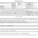 한라프로방스 이미지