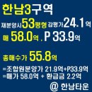 한남뉴타운보광공인중개사사무소 | 한남3구역 / 재분양시52평형 배정예상/현재 47평형 배정/ 매매 58.0억 / 감정가24.1억 / P 33.9억...