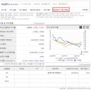 삼양산업