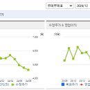 에코바이오 이미지