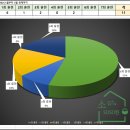 티와이테크1 이미지