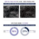 경서외과의원 이미지