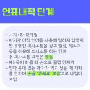 마곡웰소아청소년과의원 네이버블로그