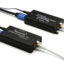 ML-HDE150 HDMI 리피터 거리 연장기 / 최대 150m지원 이미지