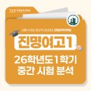 진명학원 | [진명여고 국어학원] 2026학년도 강원희국어학원 진명여고1 1학기 중간고사 내신 분석