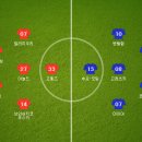 [분데스리가] 2016년 11월 19일 VfL 볼프스부르크 vs FC 샬케 04 이미지