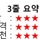 팔팔칼국수해물찜 티스토리