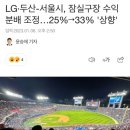 LG·두산-서울시, 잠실구장 수익 분배 조정…25%→33% '상향' 이미지