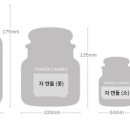겟잇캔들
