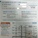 신포모터스이륜차검사소 | 서울 이륜차 정기 검사 예약없이 바로 하고 온 후기 (공단 검사 대행)