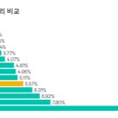 햇살롱