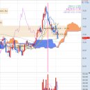 (주)이평에너지 이미지