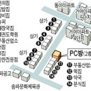 [자영업 무료 컨설팅] 서울 거여동 PC방 건강식품점으로 바꾸려는데… 이미지