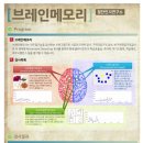 유앤밸런스심리상담센터