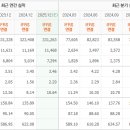 에스엘인터네셔날 이미지