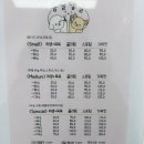 동글댕글 이미지