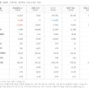 한일유통 이미지