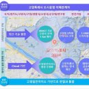 지도로 이미지