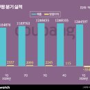 패션인사이드(주) 비즈니스워치