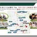엠포레 이미지